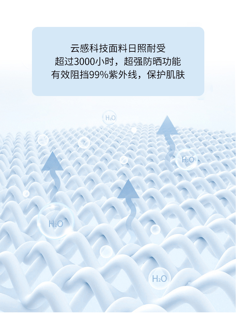 polo衫TX0520